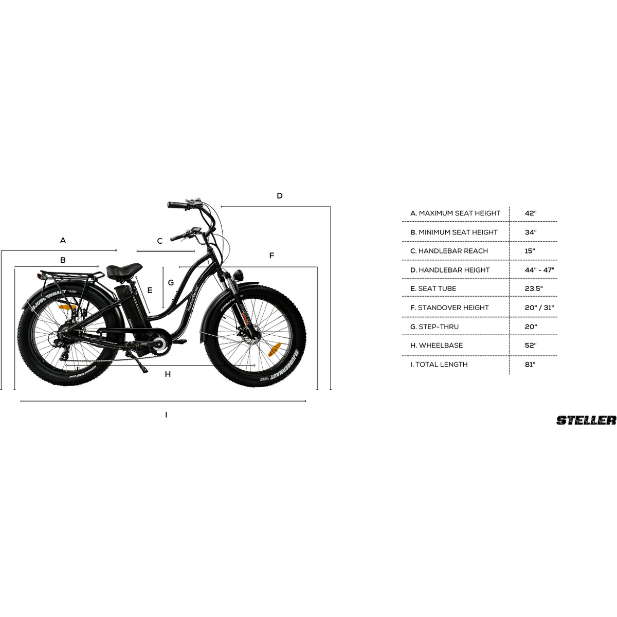 American Electric Steller 2021 - Electricridesonly.com